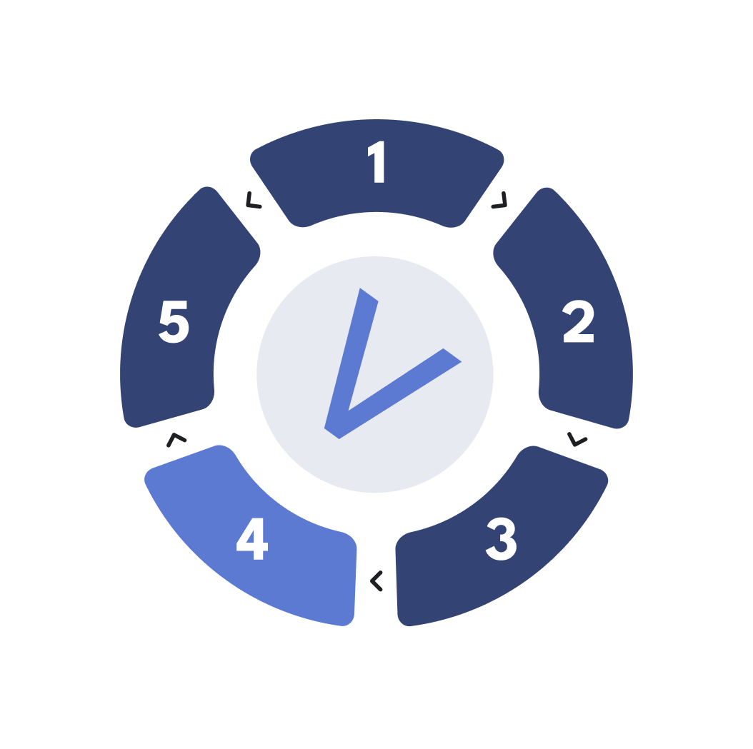 A vector graphic containing the numbers 1 through 5 in a ring-like shape. The PROSARIS icon is positioned in the middle, and is pointing at the number "4".