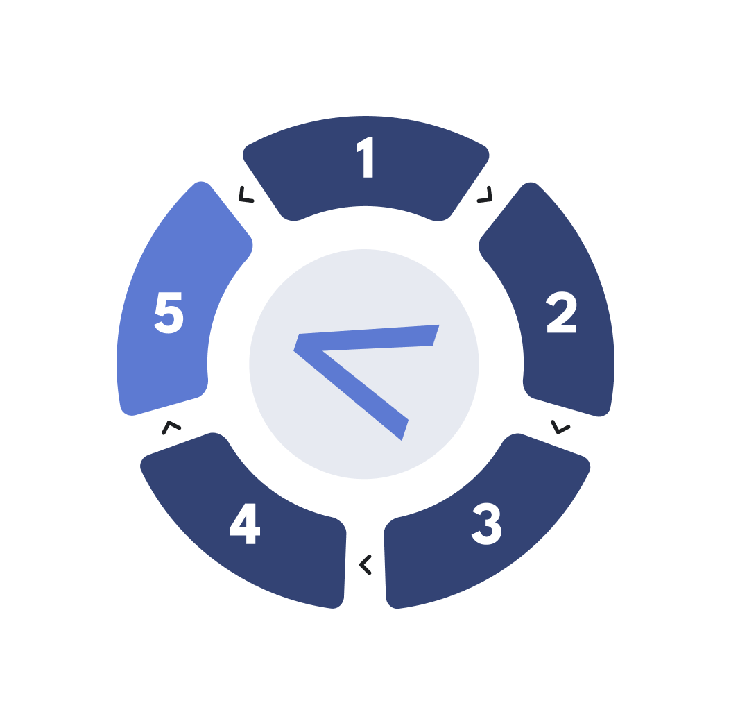 A vector graphic containing the numbers 1 through 5 in a ring-like shape. The PROSARIS icon is positioned in the middle, and is pointing at the number "5".